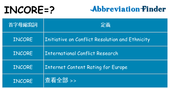 incore 代表什麼
