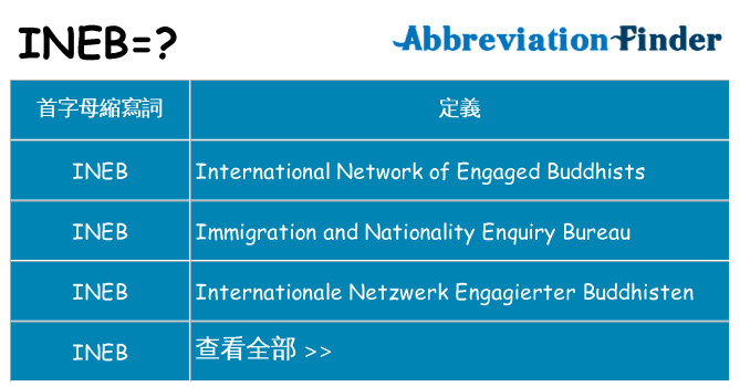 ineb 代表什麼