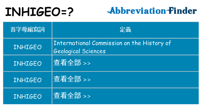 inhigeo 代表什麼