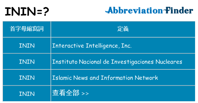 inin 代表什麼