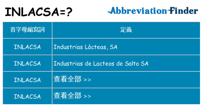 inlacsa 代表什麼