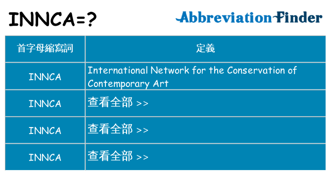 innca 代表什麼