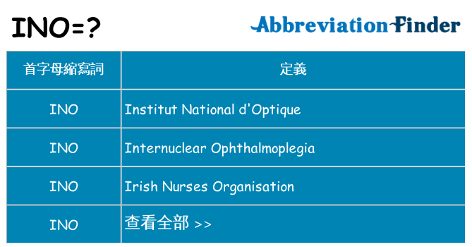 ino 代表什麼