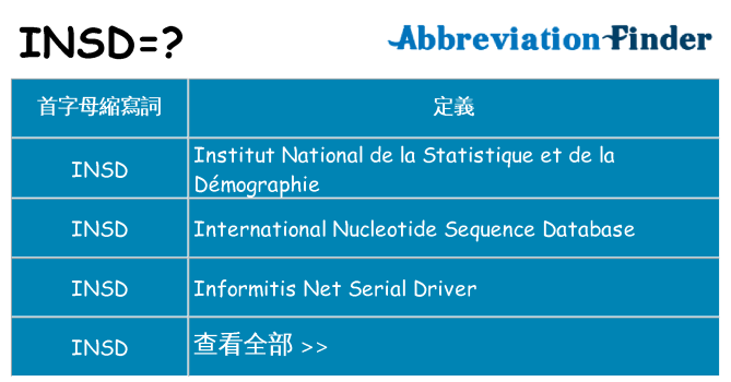 insd 代表什麼