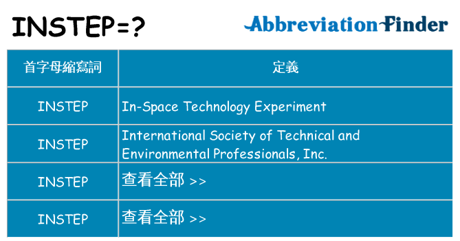 instep 代表什麼