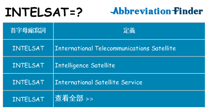 intelsat 代表什麼