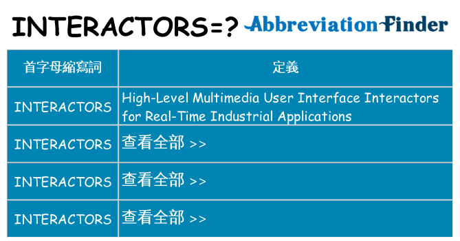 interactors 代表什麼