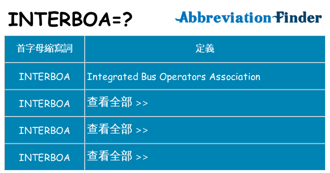 interboa 代表什麼