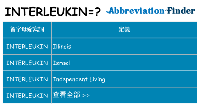 interleukin 代表什麼