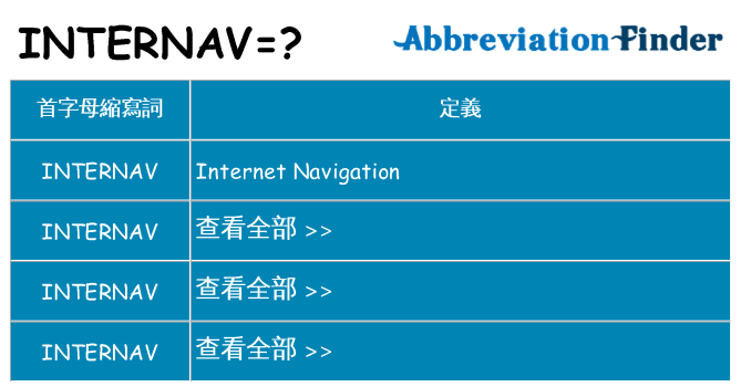 internav 代表什麼