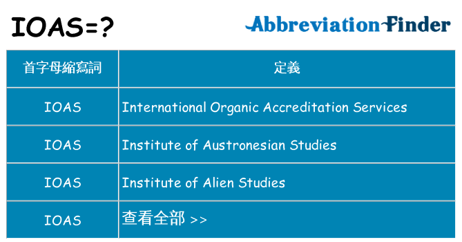 ioas 代表什麼
