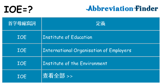 ioe 代表什麼