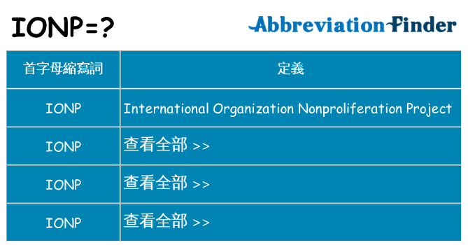 ionp 代表什麼