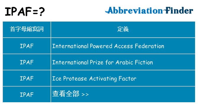 ipaf 代表什麼