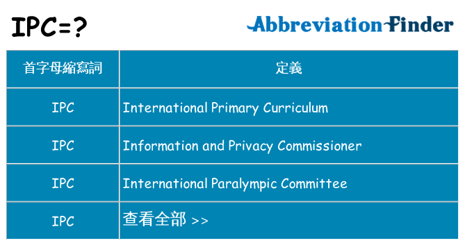 ipc 代表什麼