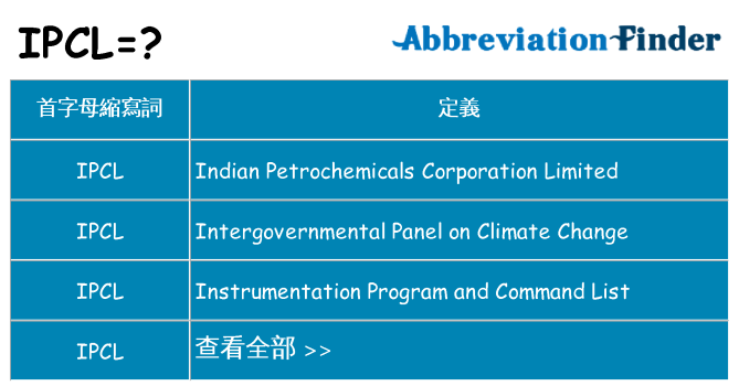 ipcl 代表什麼