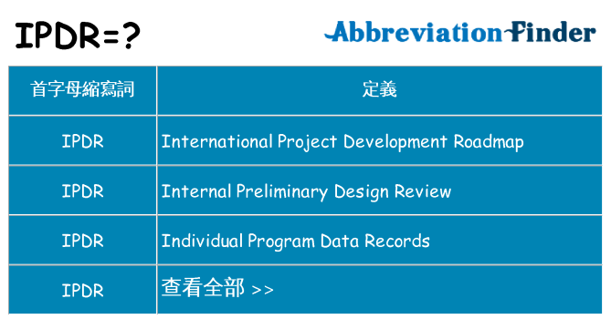 ipdr 代表什麼