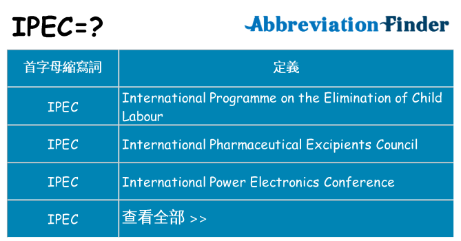 ipec 代表什麼