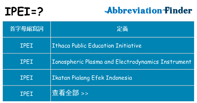 ipei 代表什麼