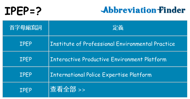 ipep 代表什麼