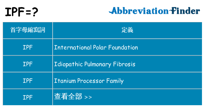 ipf 代表什麼