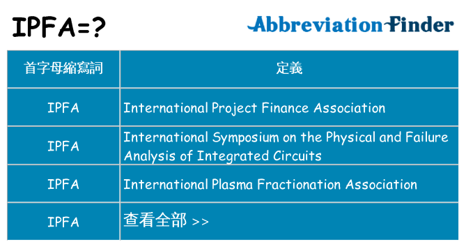 ipfa 代表什麼