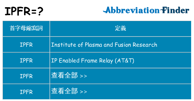 ipfr 代表什麼