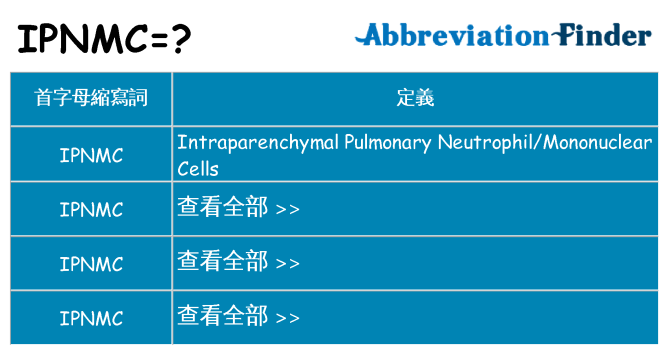 ipnmc 代表什麼