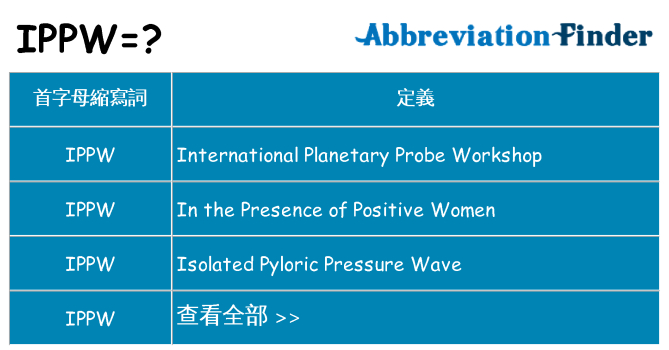 ippw 代表什麼