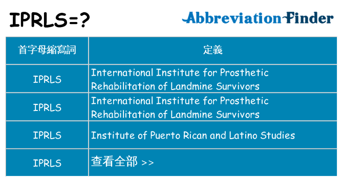 iprls 代表什麼