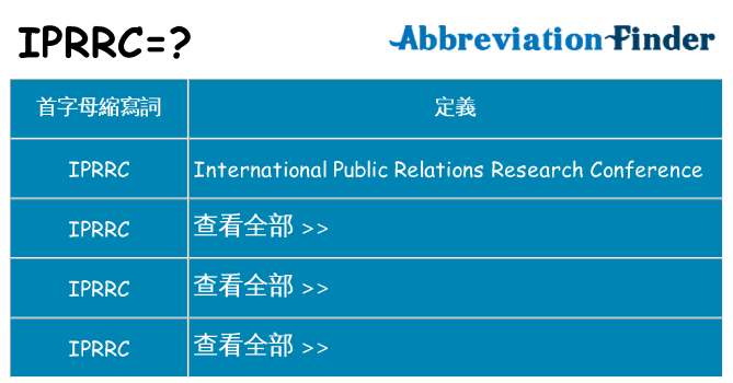 iprrc 代表什麼