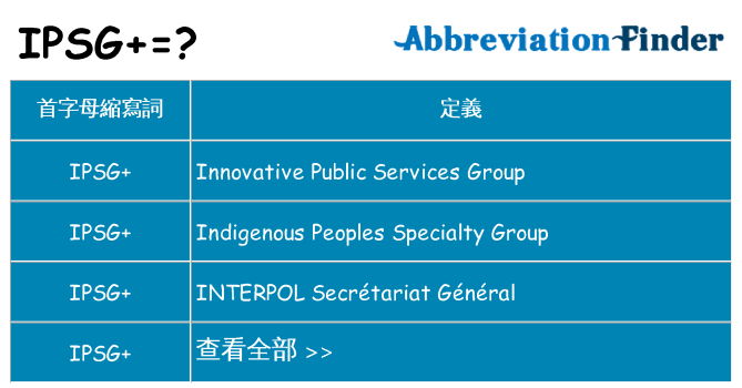 ipsg 代表什麼