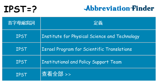 ipst 代表什麼