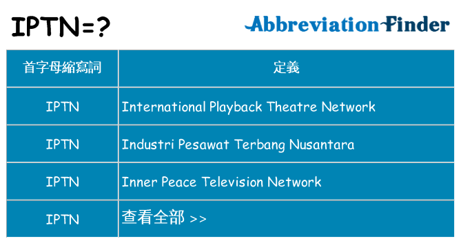 iptn 代表什麼