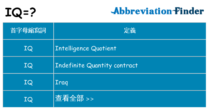 iq 代表什麼