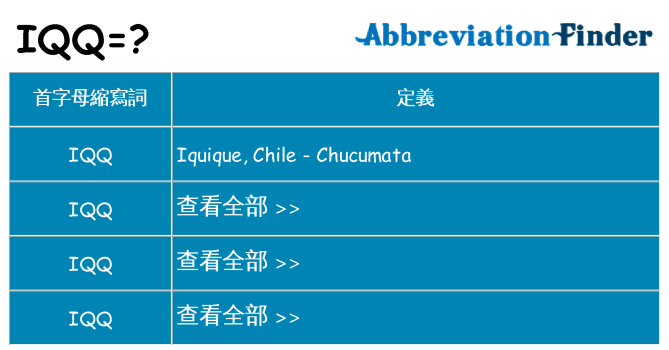 iqq 代表什麼