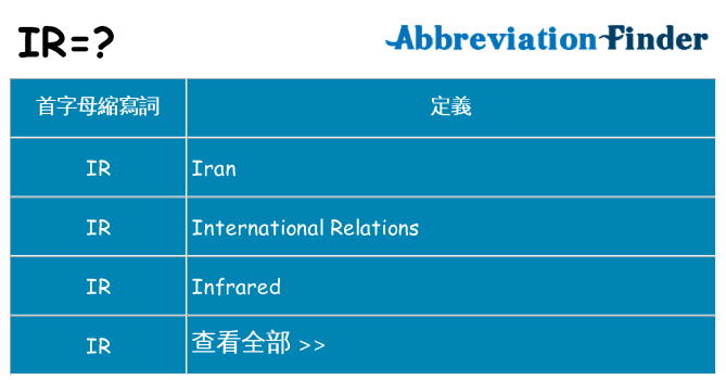 ir 代表什麼