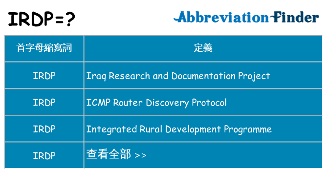 irdp 代表什麼