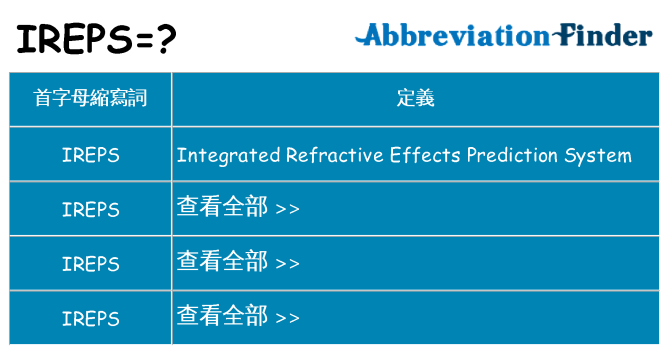 ireps 代表什麼