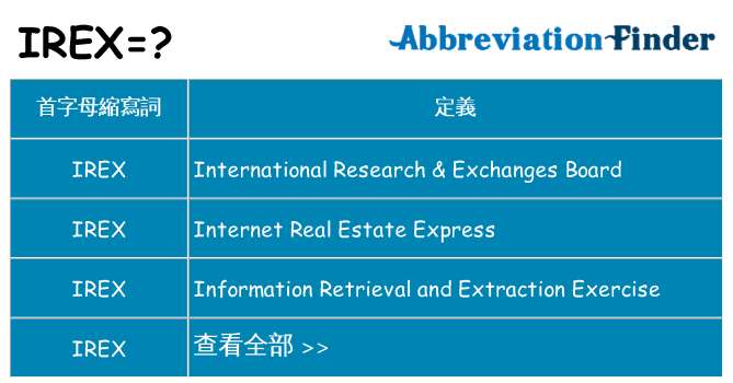 irex 代表什麼