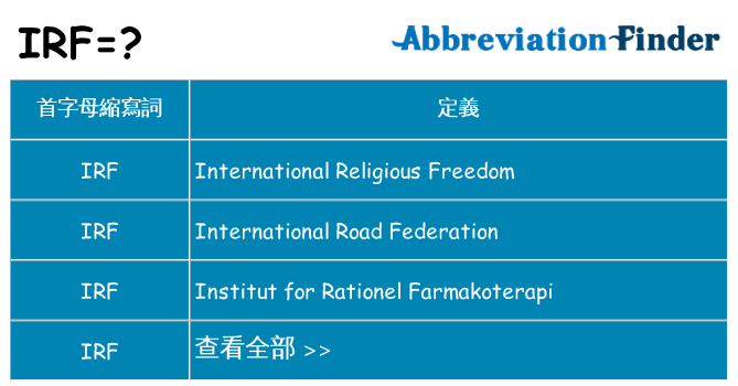 irf 代表什麼