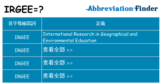 irgee 代表什麼