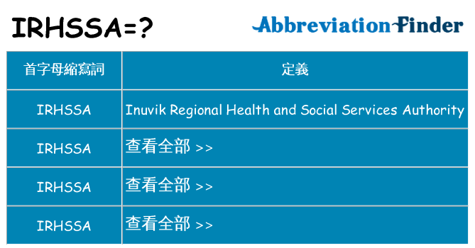irhssa 代表什麼