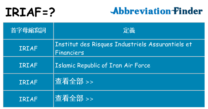 iriaf 代表什麼