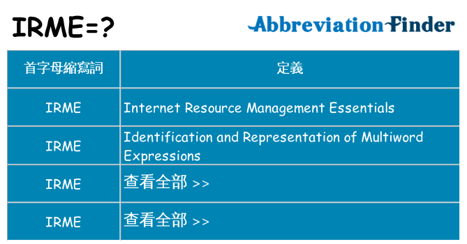 irme 代表什麼