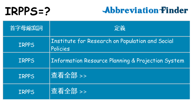irpps 代表什麼