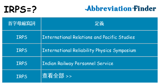 irps 代表什麼
