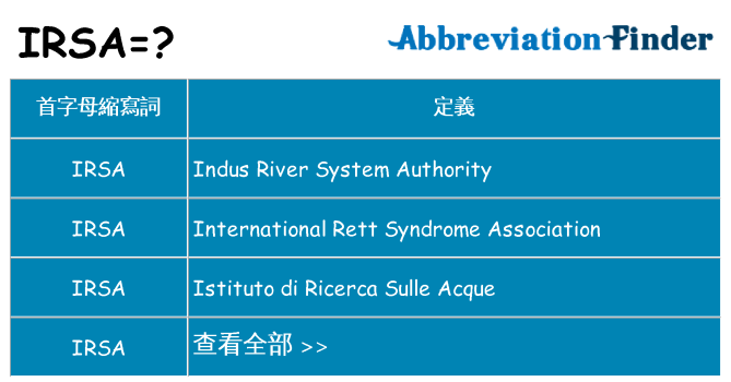 irsa 代表什麼