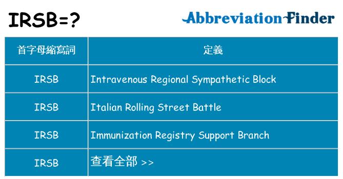 irsb 代表什麼