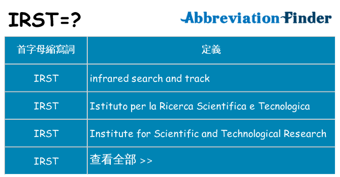 irst 代表什麼